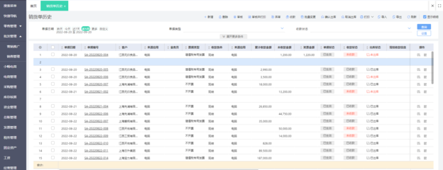企業(yè)沒有erp的后果有哪些