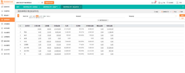 福建erp企業(yè)資源計(jì)劃系統(tǒng)定制