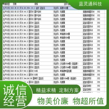 erp 企業(yè)管理系統(tǒng)